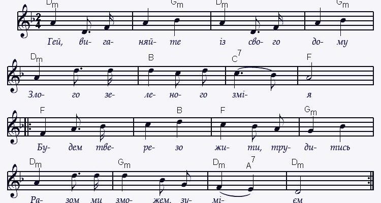 Розуміння кодування повідомлень: як захистити інформацію онлайн