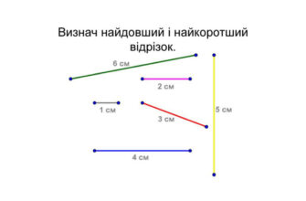 Що таке відрізок: визначення, властивості та основні приклади