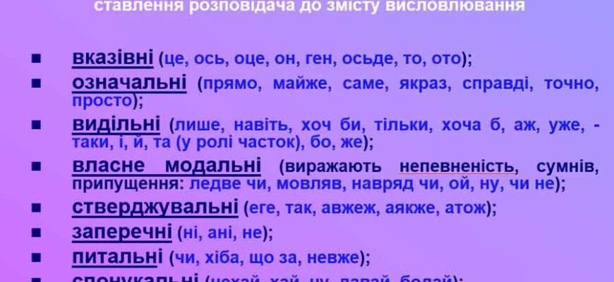 Розуміння часток в українській мові: значення, вживання та приклади