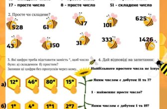 Прості числа: визначення, властивості та приклади для початківців