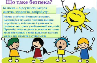 Основи безпеки життєдіяльності: що таке БЖД та її значення для кожного
