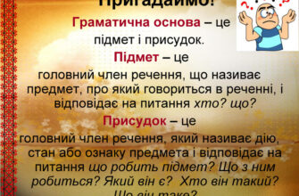 Що таке підмет і присудок: ключові поняття для розуміння граматики