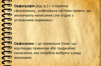 Що таке орфографія: основи правильного написання слів українською
