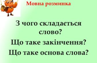 Розуміння кореня слова: основа значень і варіацій мовлення