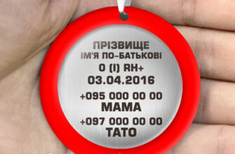 Що таке ФІО: Розуміння значення та використання цього терміну в Україні