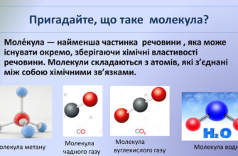 Пізнайте світ молекул: основи хімії та їх роль у нашому житті.