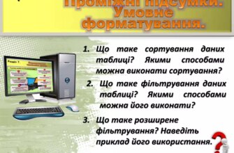Форматування тексту: зрозуміле пояснення та найкращі практики