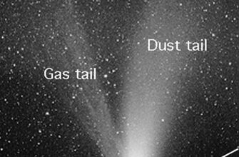 Що таке комети: загадкові мандрівники Сонячної системи та їхні таємниці