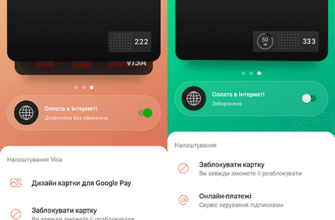 Що таке CVV-код: Роль і важливість у безпеці банківських карток