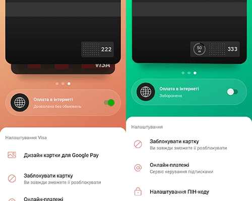 Що таке CVV-код: Роль і важливість у безпеці банківських карток