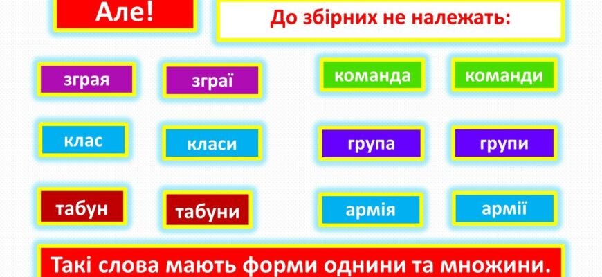 Що таке збірні іменники: визначення, приклади та особливості вживання