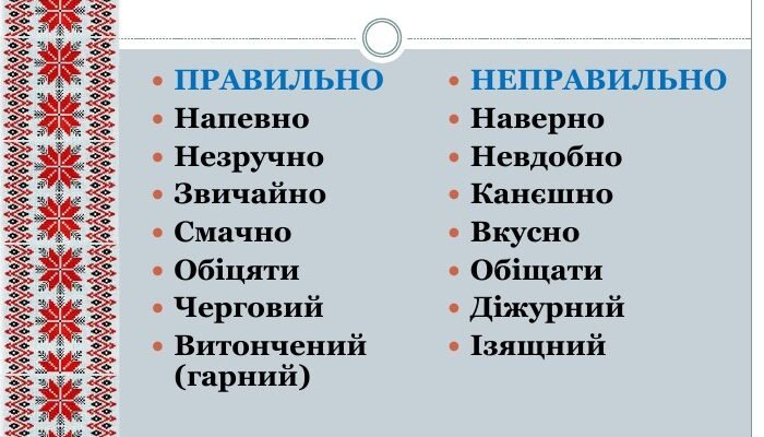 Діалектні слова: визначення, особливості та приклади для розуміння.