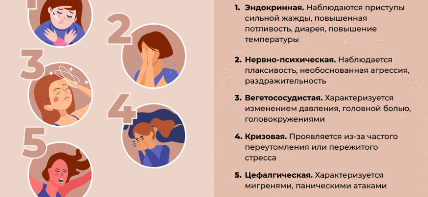 Що таке Передменструальний Синдром (ПМС): Симптоми та Лікування