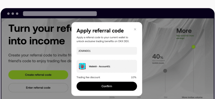 Реферальний код: що це таке і як він допомагає залучати клієнтів?