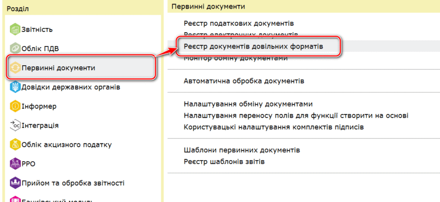 “Що таке накладений кеп і як він впливає на ваше фінансове планування”