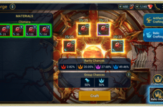 Рейди: Поняття, Цілі та Вплив на Геймерську Спільноту та Позашляхові Події