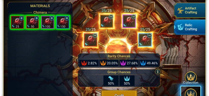 Рейди: Поняття, Цілі та Вплив на Геймерську Спільноту та Позашляхові Події