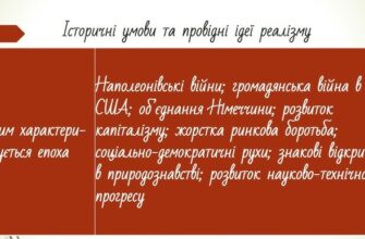Реалізм у мистецтві: визначення, характеристики та приклади стилю