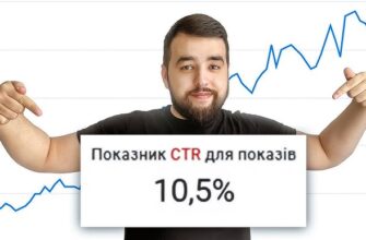 Що таке CTR: Розуміння та Підвищення Клікабельності в Інтернеті