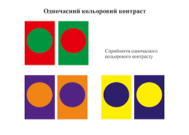 Історичний колорит: Як зрозуміти його сутність та вплив на культуру