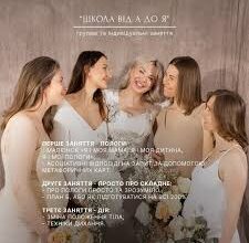 Що таке Йоні: Значення, Символізм та Практики для Жінок