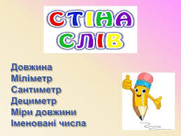 Іменовані Числа: Що Це Таке і Як Використовуються в Математиці?