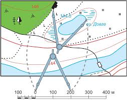 Іменований масштаб: Визначення, особливості та практичне застосування