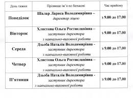 Зрозумійте Звернення Громадян: Як Ефективно Ставити Питання Владі