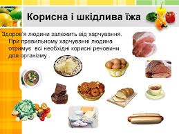 Здорове Харчування: Основи, Переваги та Як Започаткувати Режим