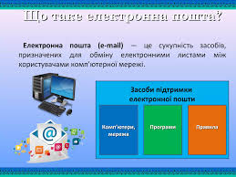 Електронна пошта: Що це таке та як ефективно її використовувати