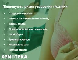 Що таке дифузний фіброаденоматоз молочних залоз: симптоми та лікування