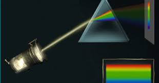 Дисперсія: Визначення, формула та застосування у статистиці