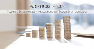 Що таке корупція: Визначення, ознаки та вплив на суспільство