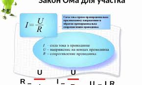 Закон Ома: Визначення, Формули та Застосування у Фізиці для Всіх