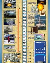 Як ефективно використовувати Довідник: визначення та переваги