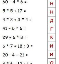 Що таке Доба: значення, історія та вплив на наше повсякдення