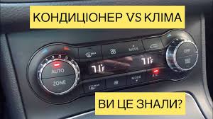 Клімат-контроль: Основні Переваги та Функції Сучасних Систем