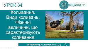 Що таке коливання: основи, види та значення в природі і техніці