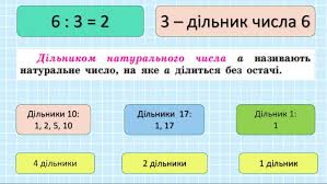 Що таке кратне число: просте пояснення та приклади для початківців