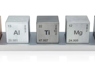 Що таке метал: визначення, властивості та застосування для початківців