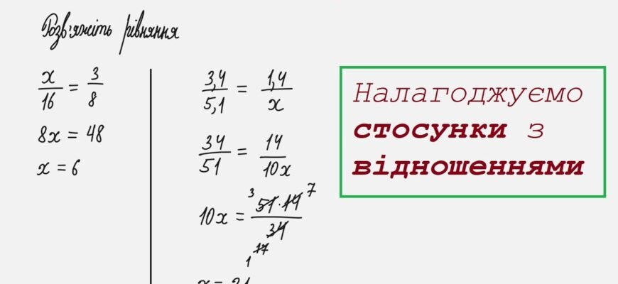 Що таке відношення: визначення, приклади та їх роль у математиці