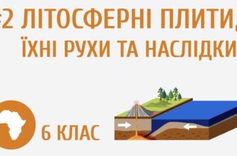 Що таке літосферні плити: основи структури земної кори для початківців