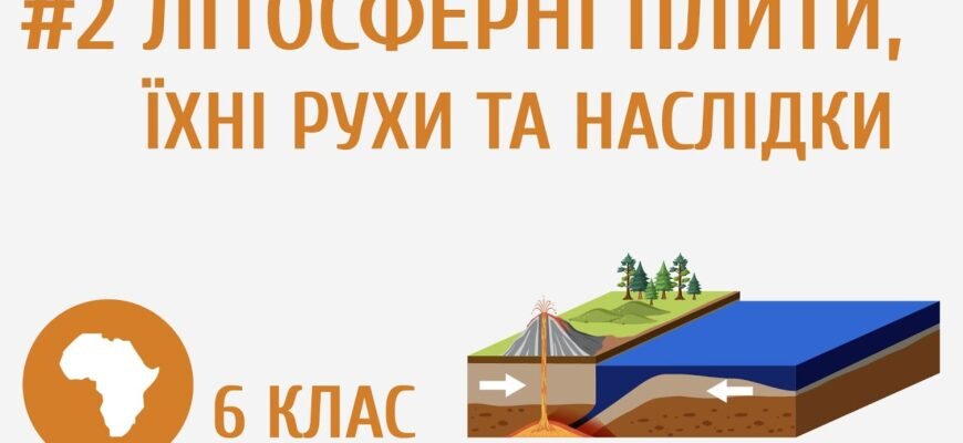 Що таке літосферні плити: основи структури земної кори для початківців