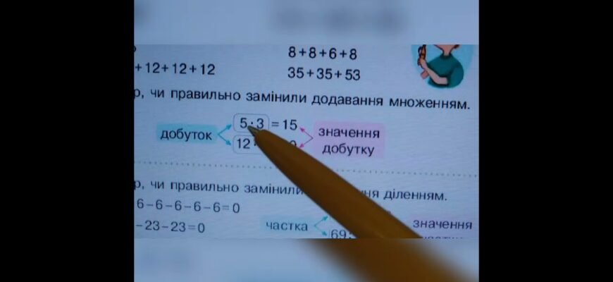 Що таке добуток в математиці: просте пояснення з прикладами