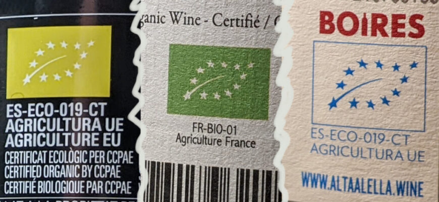 Органіка: Визначення, Особливості Та Важливість Для Сучасного Життя