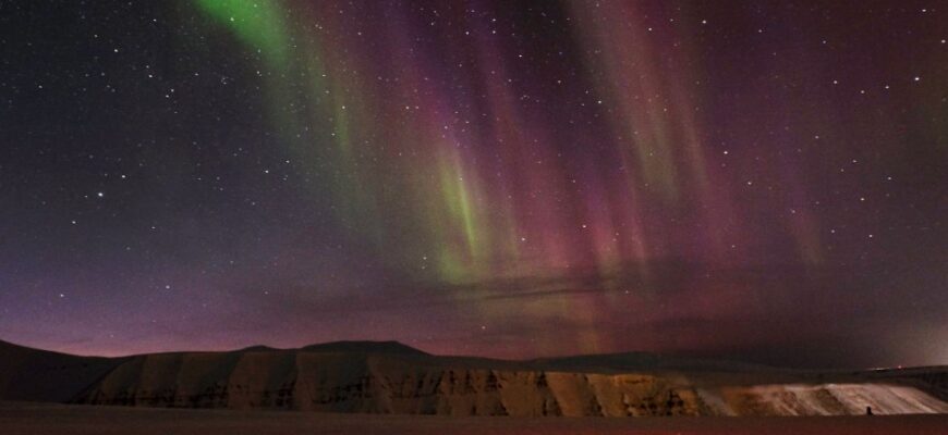 Что такое Полярный круг: определение, особенности и интересные факты