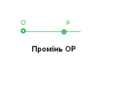 Що таке промінь: визначення, властивості та застосування в житті