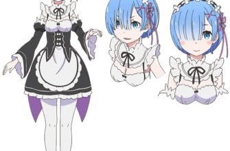 Що таке рем: розуміння значення та використання в сучасному світі