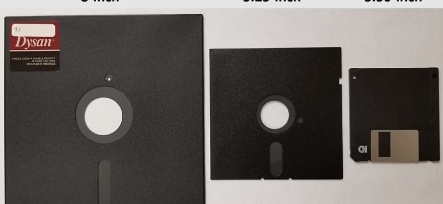 Что такое дискета: история, применение и интересные факты