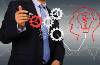 Что такое предпринимательская деятельность: полное руководство 2023